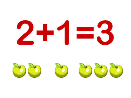 Addition components. Mathematical formula addend plus addend equals sum. Printed material, banner, table for children, schoolchildren. School education, logical tasksのイラスト素材