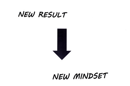 New mindset new results words. Motivational self development business quotes conceptの写真素材