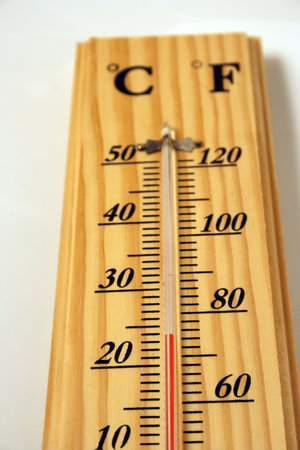 dilemma what is better mesurement in celsius or fahrenheit