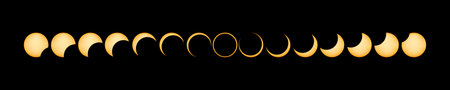 Annular Solar Eclipse, Phases of solar eclipse