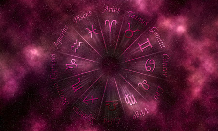 Astrology Zodiac Wheel, Horoscope Signs, Astrology Symbolsの写真素材