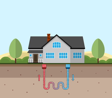 Geothermal green energy concept. Eco friendly house with geothermal heating and energy generation. Vector illustration.のイラスト素材
