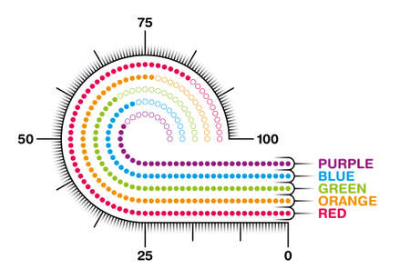 Futuristic head-up display on white background. Virtual HUD Interface, Digital Infochart vector design element.のイラスト素材