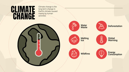 Infographic illustrating climate change and global warming effects on Earth with a thermometer...