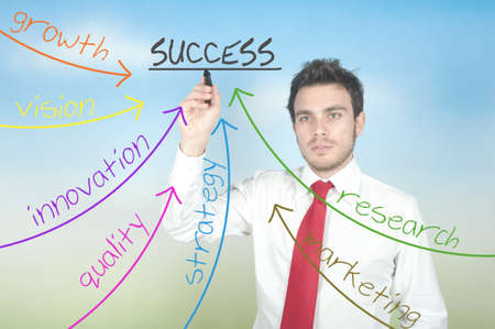 Businessman drawing success in business diagramの写真素材
