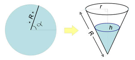 how to make a cone from circleのイラスト素材