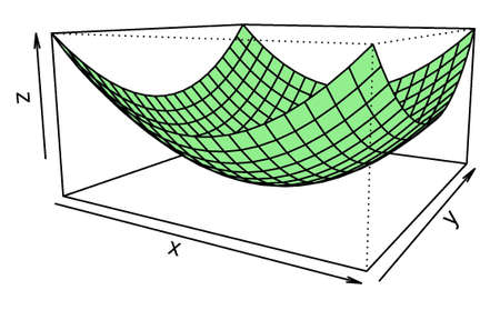 smooth symmetric 3D surfaceのイラスト素材
