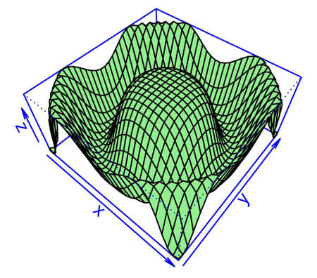 Result of mathematical modelling: 3D surface meshのイラスト素材
