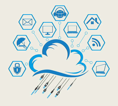 Computer cloud with attributes of the Internet.