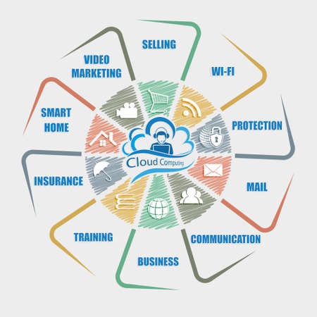 blue cloud computer with Internet symbolsのイラスト素材