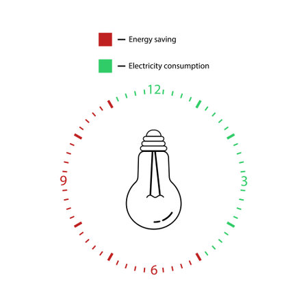 Linear icon of a light bulb in a clock face, saving electricity. Infographic vector icon isolated on whiteのイラスト素材