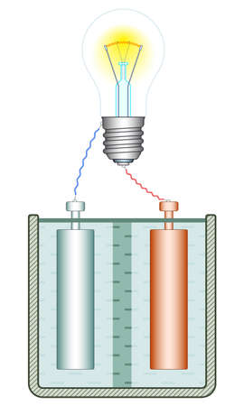 Illustration of the galvanic element and electric light bulbのイラスト素材