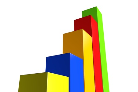 Isolated progressive 3D column graph