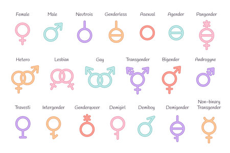 Set of gender symbols. LGBTQ community. Gay, lesbian, transgender, non-binary. Vector illustration in flat styleのイラスト素材