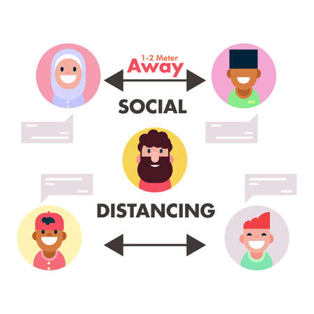 Social Distancing people children of different communities online classes with mask in Covid 19 virus pandemic vector poster illustration banner design artのイラスト素材