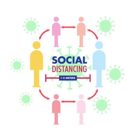 Social Distancing 2 meters people in Covid 19 virus pandemic vector poster illustration banner abstract designのイラスト素材