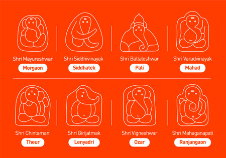Ashtavinayak - hindu god, 8 types of ganesha or Lord Ganapati - Mayureshwar, Siddhivinayak, Ballaleshwar, 
Varadvinayak, Chintamani, Girijatmak, Vigneshwar, Mahaganapati - Maharashtraのイラスト素材