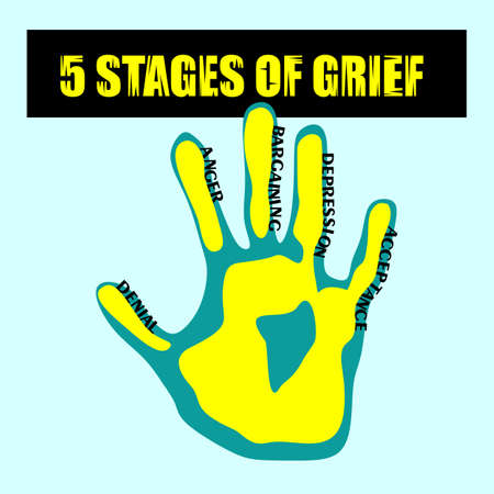 Denial, anger, bargaining, depression, acceptance. 5 stages of accepting the inevitable. Five stages of grief. Vector hand-drawn illustration. Hand palm with stages of grief written on fingersのイラスト素材