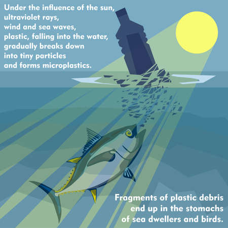 World oceans day, World Environment Day, Earth day, World Maritime Day concept vector illustration. Stop plastic pollution. Keep the oceans clean. Save the marine life. Stop creating trash mutantsのイラスト素材