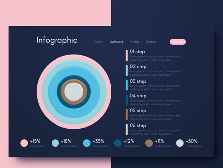 Modern infographic vector elements for business brochures. Use in website, corporate brochure, advertising and marketing. Pie charts, line graphs, bar graphs and timelines.のイラスト素材