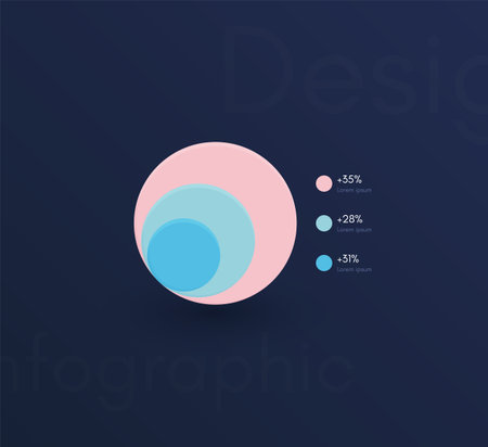 Modern infographic vector elements for business brochures. Use in website, corporate brochure, advertising and marketing. Pie charts, line graphs, bar graphs and timelines.のイラスト素材