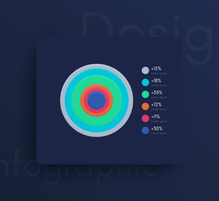 Modern infographic vector elements for business brochures. Use in website, corporate brochure, advertising and marketing. Pie charts, line graphs, bar graphs and timelines.のイラスト素材