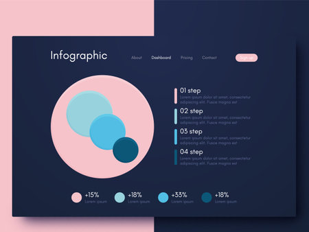 Modern infographic vector elements for business brochures. Use in website, corporate brochure, advertising and marketing. Pie charts, line graphs, bar graphs and timelines.のイラスト素材