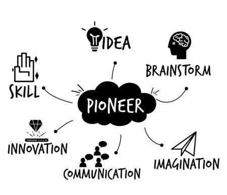 Pioneer icons set for business with black and white illustration design