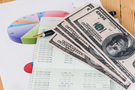 Saving account from bank