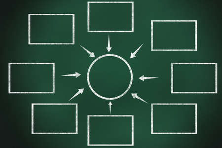 blank flow chart made with white chalk on a chalkboard の写真素材