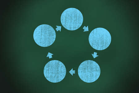 Process Flow Diagram on chalkboard,