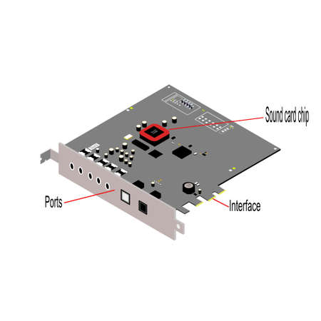 Computer sound card, computer hardware can be used for computer book illustration, computer magazine,teaching media for computer classのイラスト素材