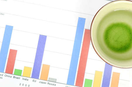 Tea and trend graphの写真素材