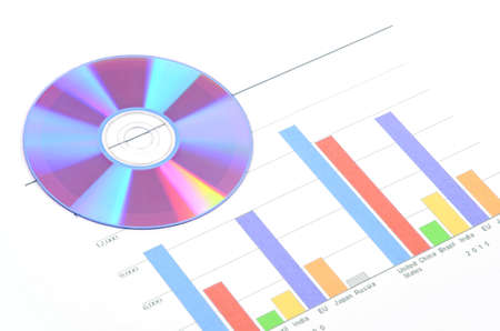 DVD and trend graphの写真素材