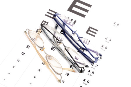 Eye sight