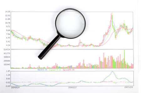 Magnifier glass and charts