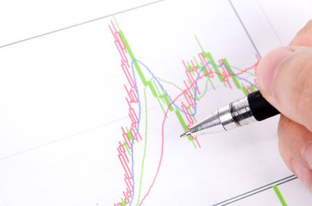 Stock market graphsの写真素材