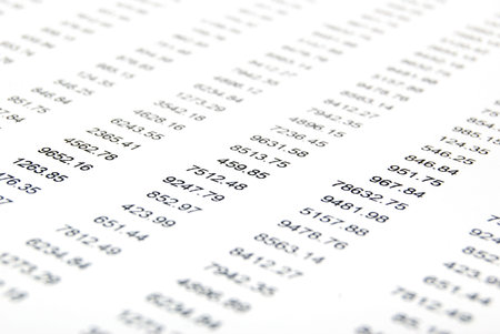 Financial data