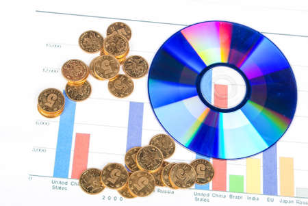 DVD with coin on financial graphの写真素材