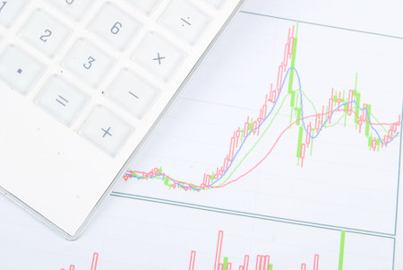 Calculator on trend graph