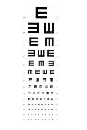 Eye chartの写真素材