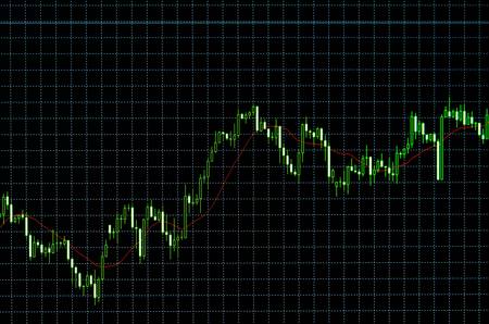 Company share price informationの写真素材