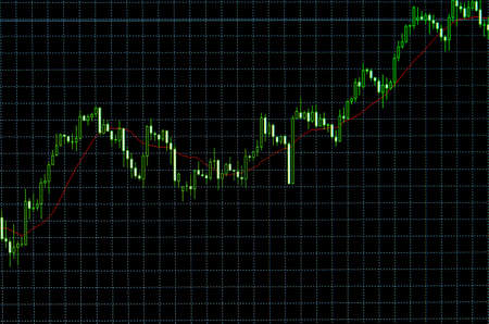 Company share price informationの写真素材