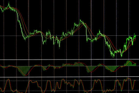 stock marketの写真素材