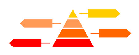 Infographic illustration of yellow and red triangles divided and cut into thirds and space for text, Pyramid shape made of four layers for presenting business ideas or disparity anのイラスト素材