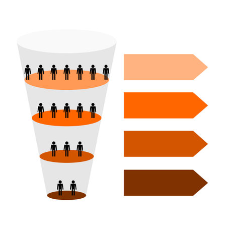 Auto sales funnel with business infographic vector  four stages with banner for text, Internet marketing concept with icon of people silhouette isolated on white backgroundのイラスト素材