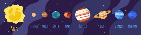 Cartoon solar system planets in outer space. Astronomical observatory planet, Sun, venus mercury...