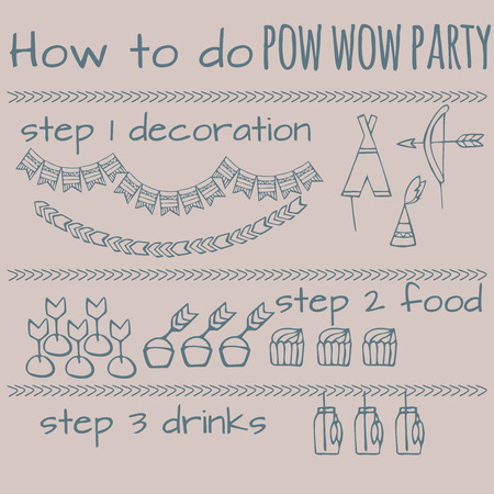 Doodle Pow Wow Party Tribal Indian Party Ideas Teepee Party
