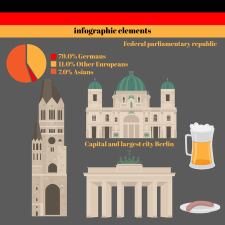 Flat building of Berlin, travel icon landmarks in Germany. City architecture.のイラスト素材