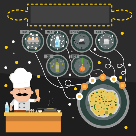 Infographic kitchen. The chef makes scrambled eggs. Recipe of the French cuisine. Vector illustration.のイラスト素材